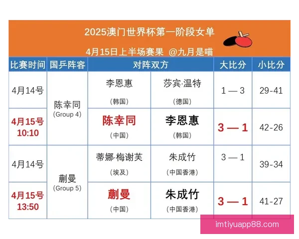 世界杯胜负竞猜技巧揭秘助你精准预测赛果提高赢率