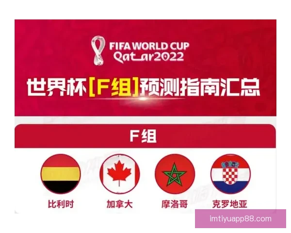 世界杯精彩对决比分预测与投注技巧全攻略