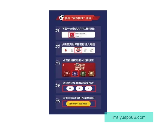 最佳世界杯竞猜平台推荐与投注技巧助你赢得大奖