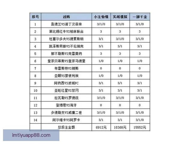 权威足球竞猜平台深度解析赛事走势与投注技巧指南