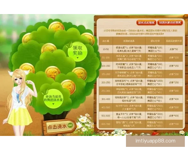 开云娱乐体验全方位解析 让你畅享独特游戏乐趣和丰厚奖励